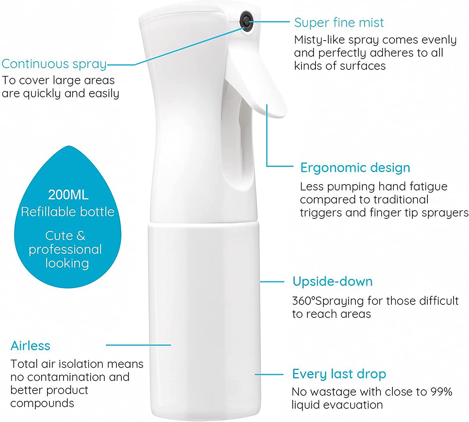 200ml 連続スプレー 360 °   逆さ噴霧式詰め替え - Misting Bottle Fine のレビューと価格